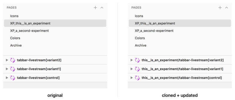 Generating multi-brand multi-platform icons with Sketch and a Node.js script — Part #2 - 3